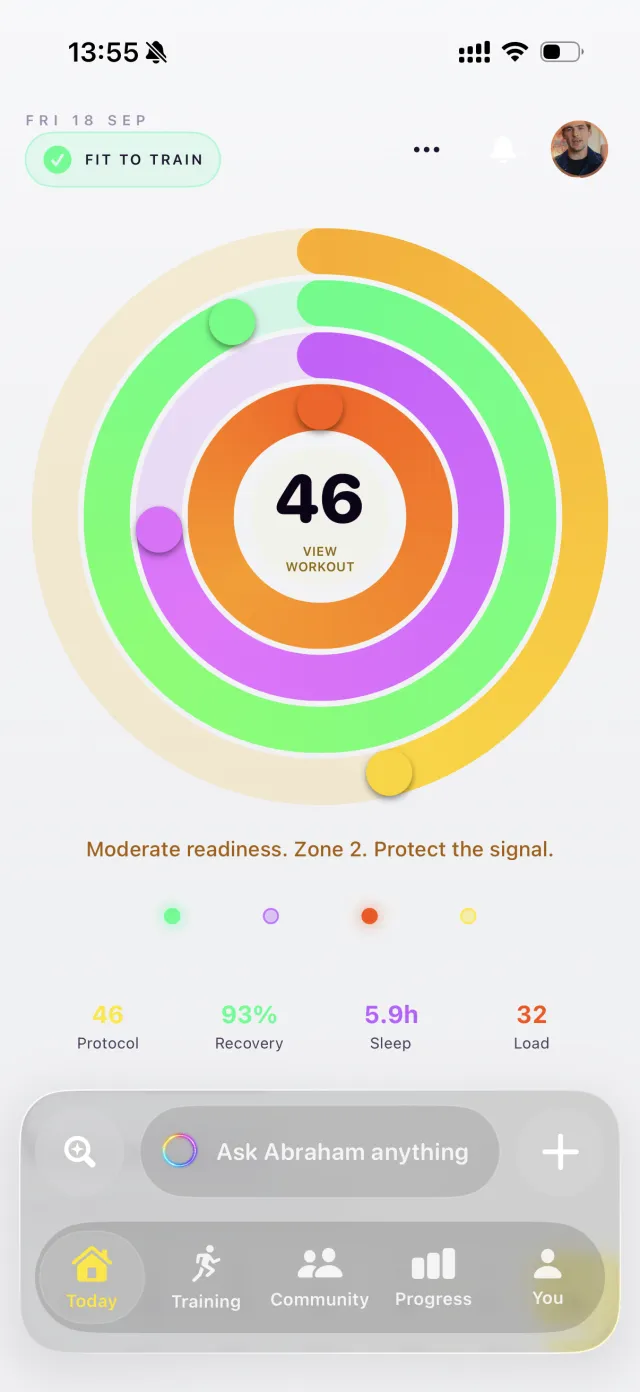 Unbroken Today app view with coloured Protocol, recovery, sleep and load rings