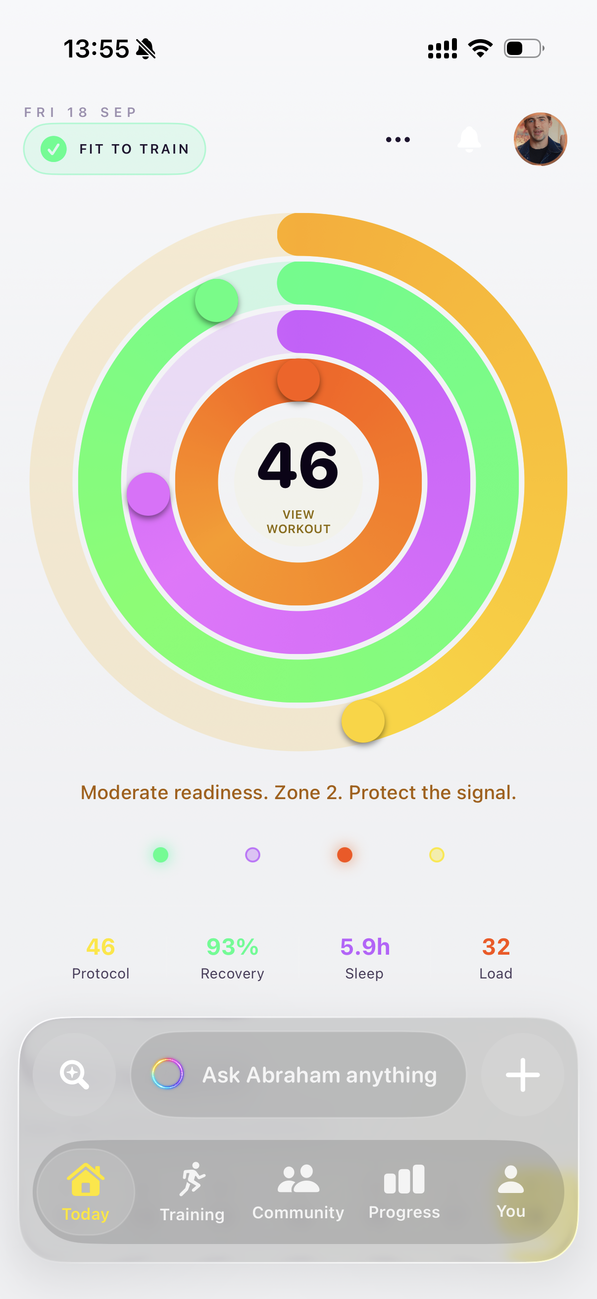 Unbroken Today app view with coloured Protocol, recovery, sleep and load rings