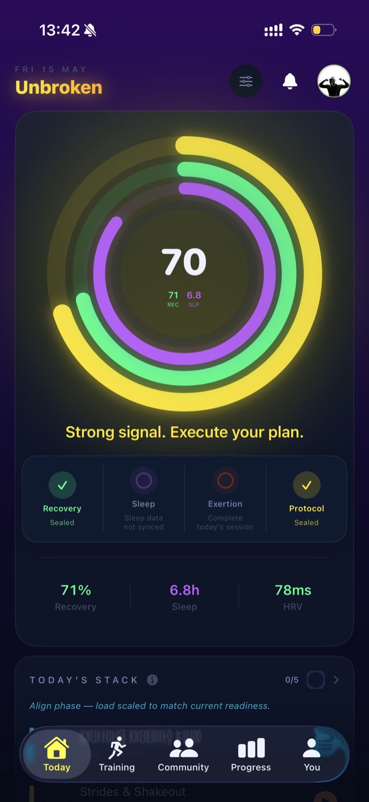 Progress and Performance Management Chart in the Unbroken Protocol app