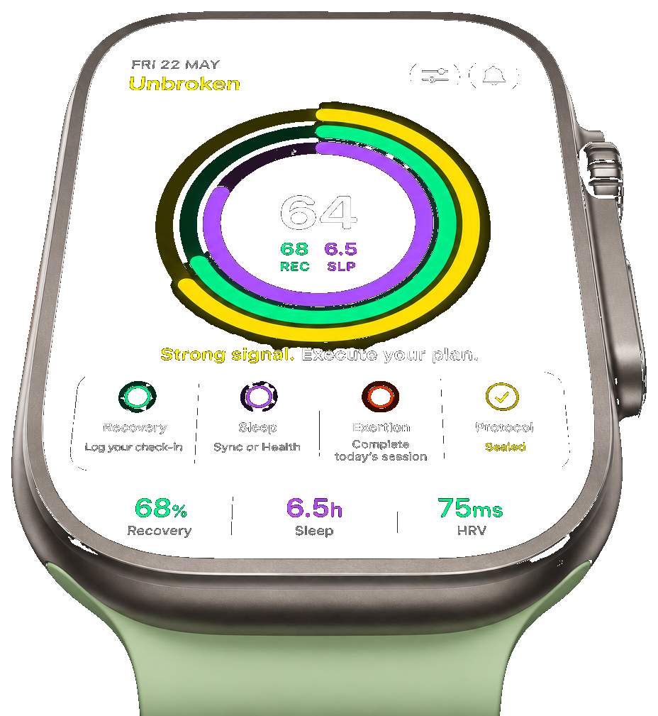 Apple Watch Ultra showing today's Protocol Score in the Unbroken Protocol app