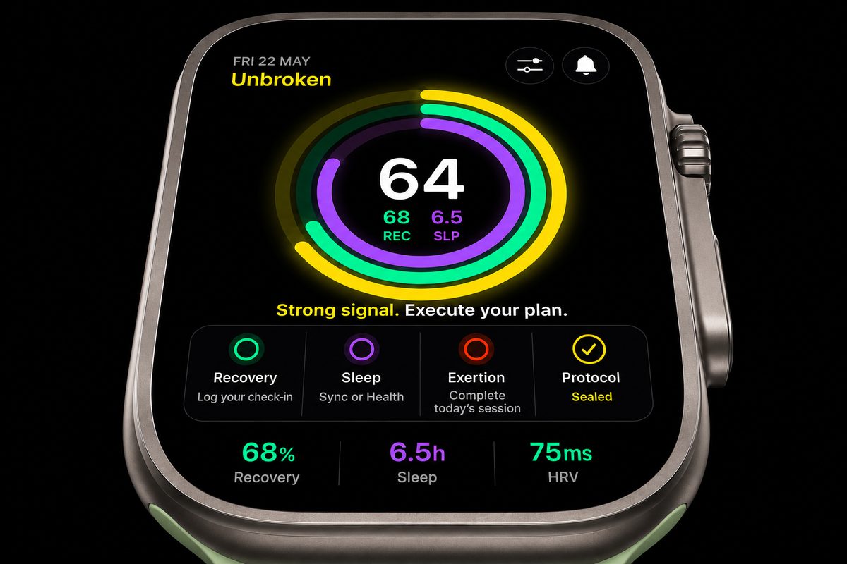 Apple Watch Ultra showing peak Protocol Score — Execute today